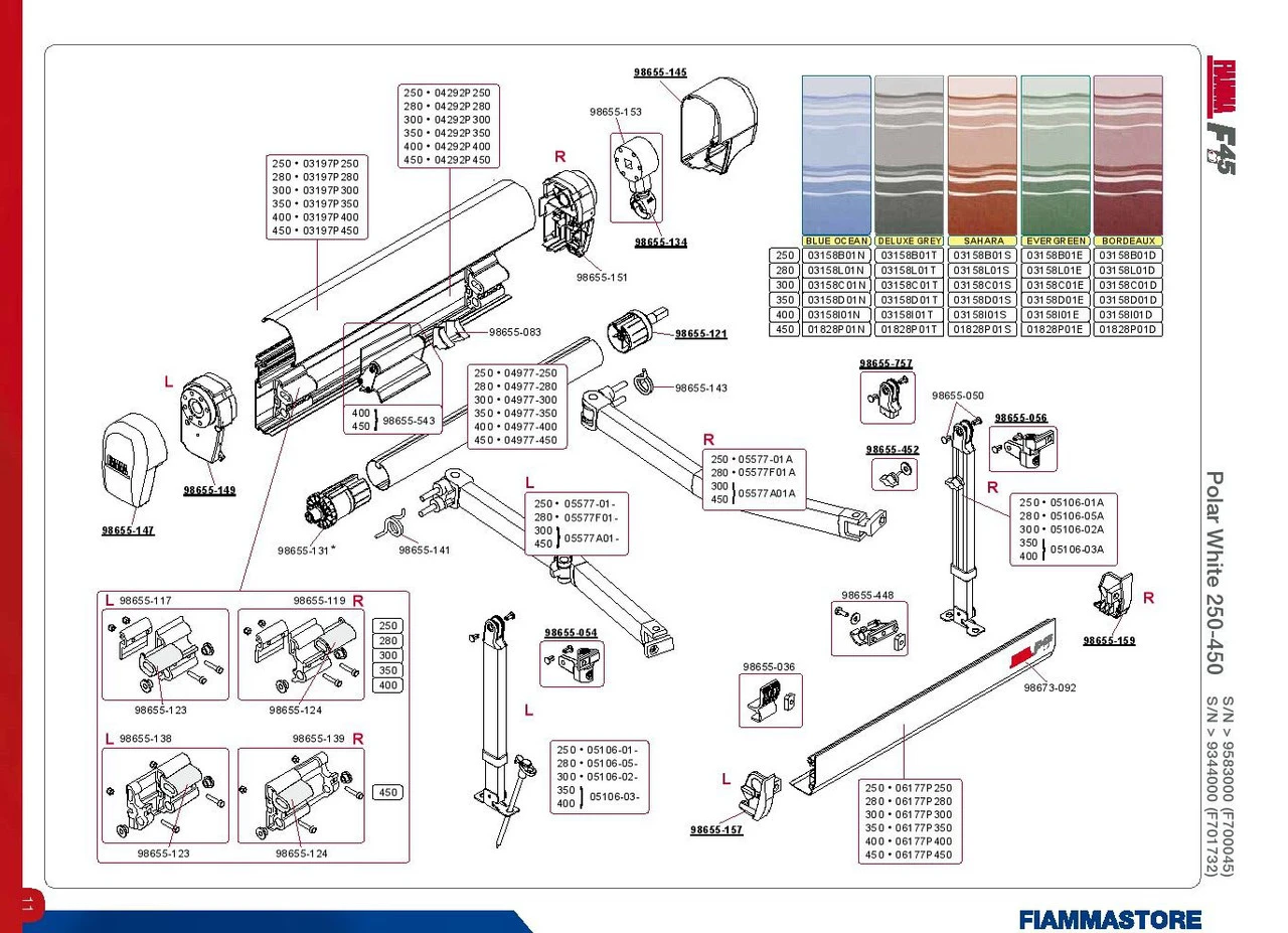 Fiamma Spare - Leg Knuckle Joint Hinge For F45 - Left 2 Fiamma Spare - Leg Knuckle Joint Hinge For F45 - Left - Image 2