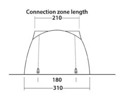 Easy Camp Shamrock Drive Away Awning Tent For Campervans -Jacksons Leisure Supplies 863d12b0 2a39 4732 be4e dc2426e595a6 07112.1612178249