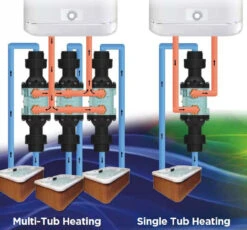 Bowman Hot Tub And Spa Pool Heat Exchanger -Jacksons Leisure Supplies Bowman Spa Hot Tub 60511.1516703907
