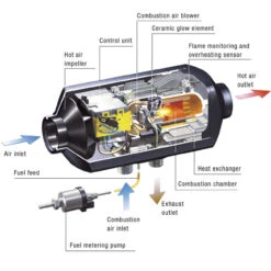 Eberspacher Airtronic D2L Volkswagen VW T5 T6 Externally Mounted Campervan Diesel Heater -Jacksons Leisure Supplies Eberspacher Airtronic D2 caravan campervan motorhome diesel space heater diagram 15162.1542813396