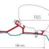 Fiamma F65s F80s Renault Master H2 Awning Bracket Kit