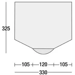 SunnCamp Inceptor Air Plus Caravan Awning -Jacksons Leisure Supplies Inceptor 330 dimensions 42986.1506440675