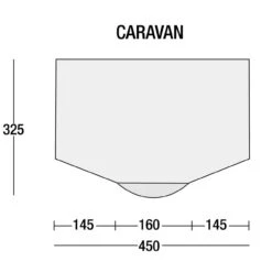 SunnCamp Inceptor Air Plus Caravan Awning -Jacksons Leisure Supplies Inceptor 450 dimensions 56372.1506440674
