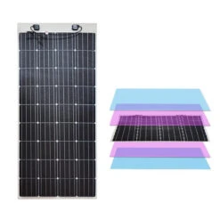Renogy 160 Watt Flexible Solar Panels And Kits -Jacksons Leisure Supplies Ren4 76173.1566981896