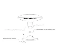 Vision Plus Status 350 Omni-Directional Antenna With VP2 TV Amplifier -Jacksons Leisure Supplies Status 350.355 scaled 18833.1633448149