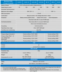 Victron Energy BlueSolar 5 Amp Or 10 Amp PWM Charge Controller W/LCD Display & USB -Jacksons Leisure Supplies bluesolar pwm lcd datasheet 16264.1640017829