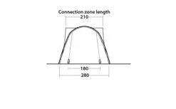 Easy Camp Fairfields Drive Away Awning Tent For Campervans -Jacksons Leisure Supplies c94f5a78 084f 4905 8be8 0f7cc48f1aa6 85874.1612174999