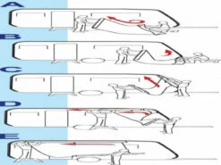 Fiamma Caravanstore XL Caravan And Motorhome Awning Canopy 34 Fiamma Caravanstore XL Caravan And Motorhome Awning Canopy -Jacksons Leisure Supplies caravanstore20 70728.1660142281