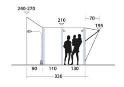 Outwell Newburg 240 Air Tall Drive-Away Awning Tent For Campervans -Jacksons Leisure Supplies ee1f959f 20c9 43bf bc69 4394eaed62e3 03264.1612515888
