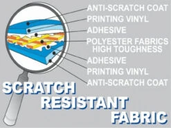 Fiamma F35 Pro Lightweight Caravan And Campervan Awning -Jacksons Leisure Supplies f35scratchresistant 40360.1660143856