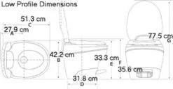 Thetford Aqua Magic Bravura Fixed Toilet -Jacksons Leisure Supplies low profile 88507.1482323288