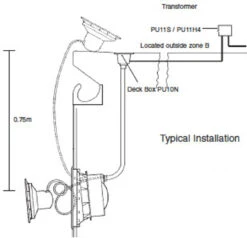 Certikin LT Colour Change LED Swimming Pool Lights -Jacksons Leisure Supplies pu9 install dia 69362.1376391681