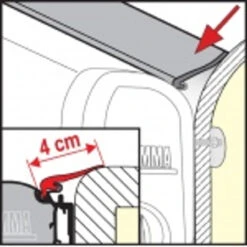 Fiamma Awning Rain Guard -Jacksons Leisure Supplies rain guard m 31275.1363102983