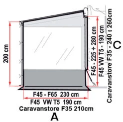 Fiamma Side W Pro F35 Caravanstore Awning Side Panel 3 Fiamma Side W Pro F35 Caravanstore Awning Side Panel -Jacksons Leisure Supplies sidewpro dim 38281.1395396704