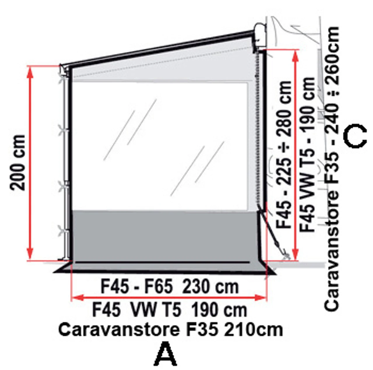 Fiamma Side W Pro F35 Caravanstore Awning Side Panel 2 Fiamma Side W Pro F35 Caravanstore Awning Side Panel - Image 2