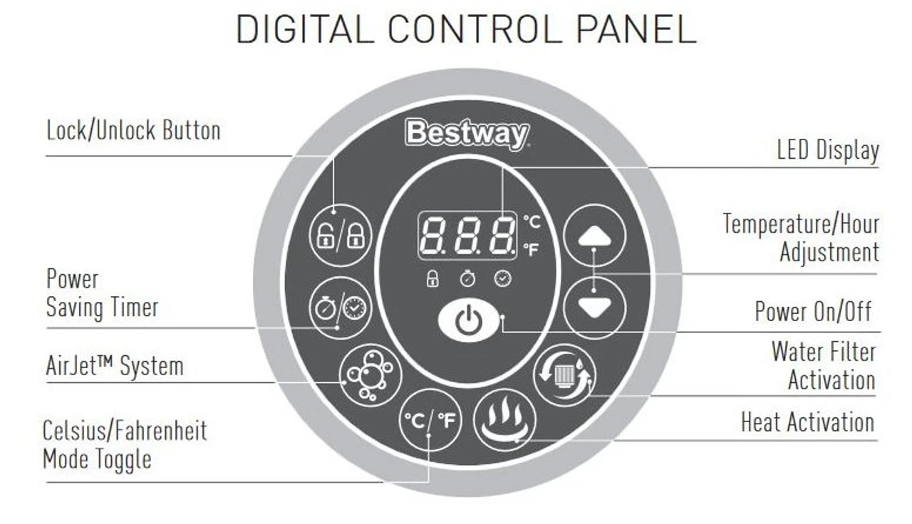 Bestway Lay-Z-Spa Siena Inflatable Hot Tub 6 Bestway Lay-Z-Spa Siena Inflatable Hot Tub - Image 6