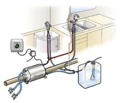 Truma Therme TT2 Caravan Campervan Complete 230v Water Heater -Jacksons Leisure Supplies truma therme 76732.1520869368