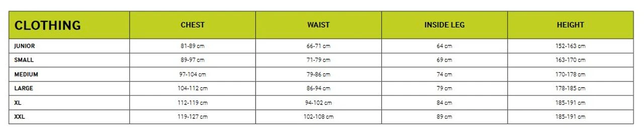 YAK Chinook Waterproof Kayak And Canoe Dry Trousers 5 YAK Chinook Waterproof Kayak And Canoe Dry Trousers - Image 5