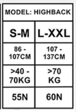 YAK High Back Buoyancy Aid 60N Red Or Navy - Watersports PFD -Jacksons Leisure Supplies yak highback sizes 90645.1575990496